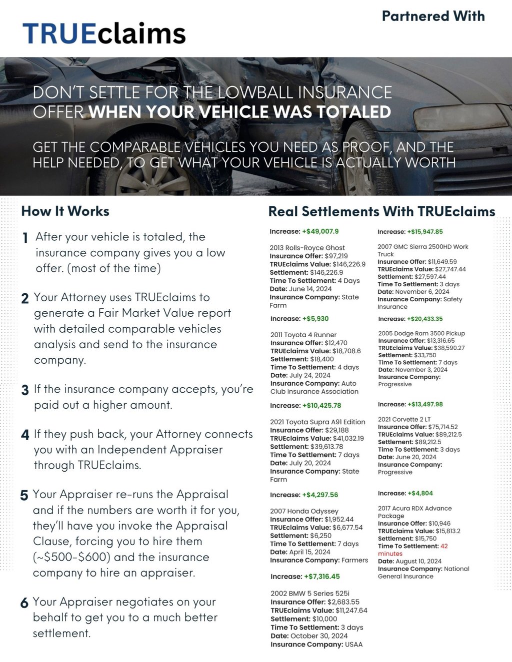 True Claims TRUEclaims For Law Firms